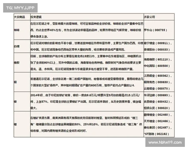 西甲夏季转会市场风云再起 豪门动态引发球迷热议 西甲夏季转会市场风云再起 豪门动态引发球迷热议